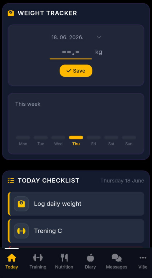 Today dashboard